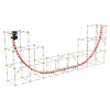 Roller Coaster Engineering